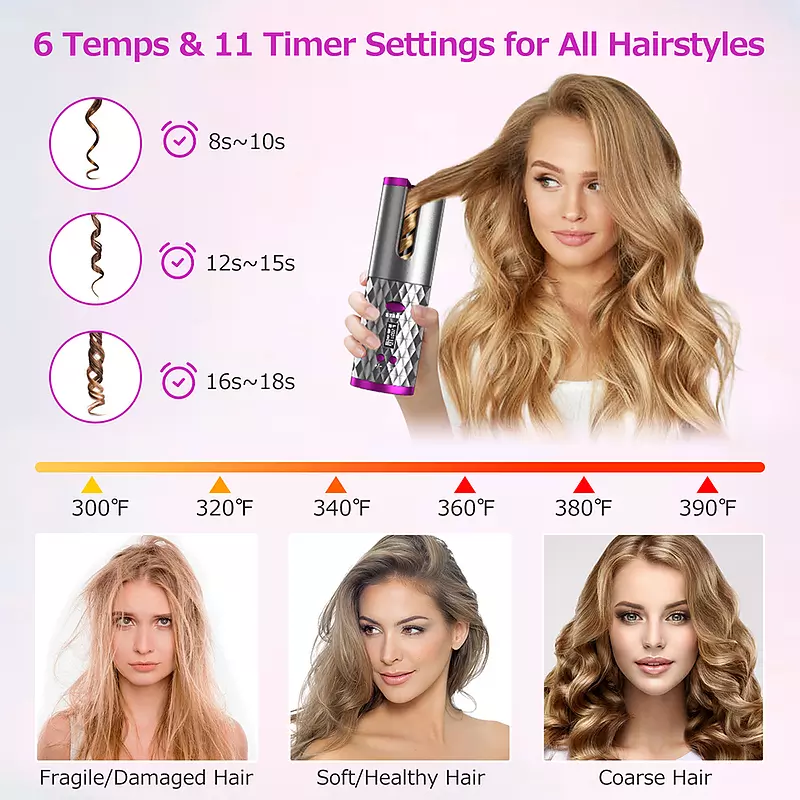 come4buy.com-USB Chargeable Automatic Hair Curler