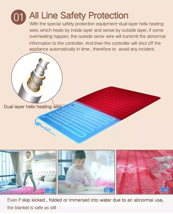 come4buy.com-Electric Throw Blanket Cotton Fabric Heating
