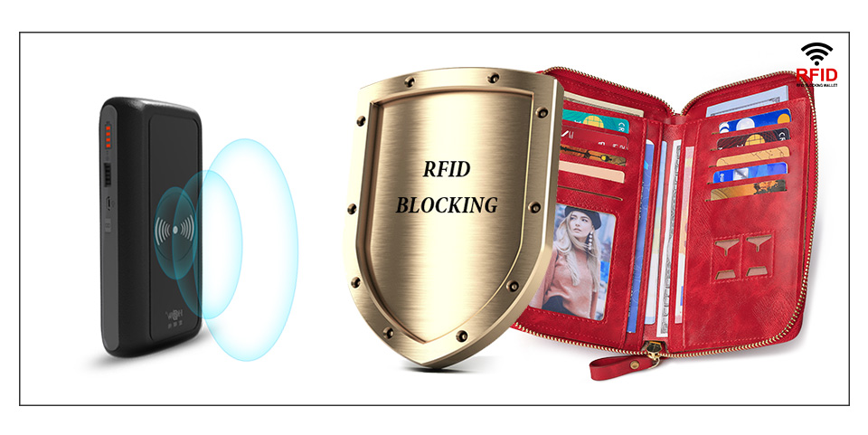 come4buy.com- Women Shoulder Bag with Cell Phone Pocket RFID Blocking