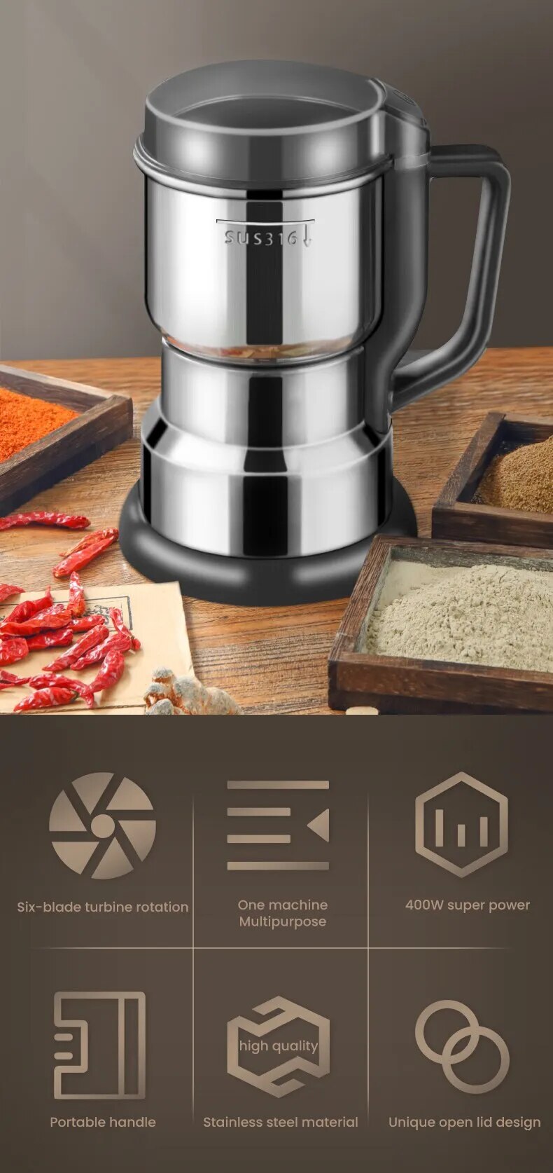 Come4buy.com-Электрическая кофемолка, измельчитель зерен для дома