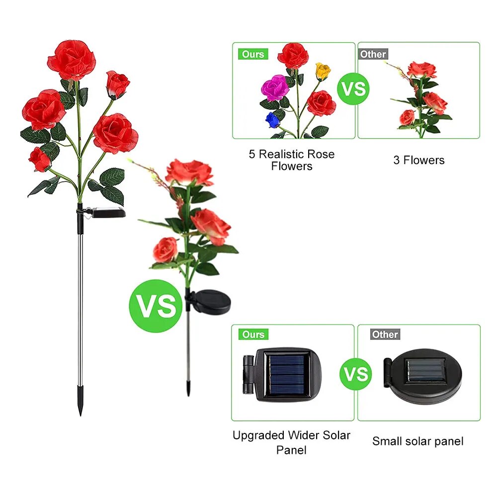 come4buy.com-Solar Garden Lights Rose Flower Lawn Lamp for Yard Patio Garden Decor